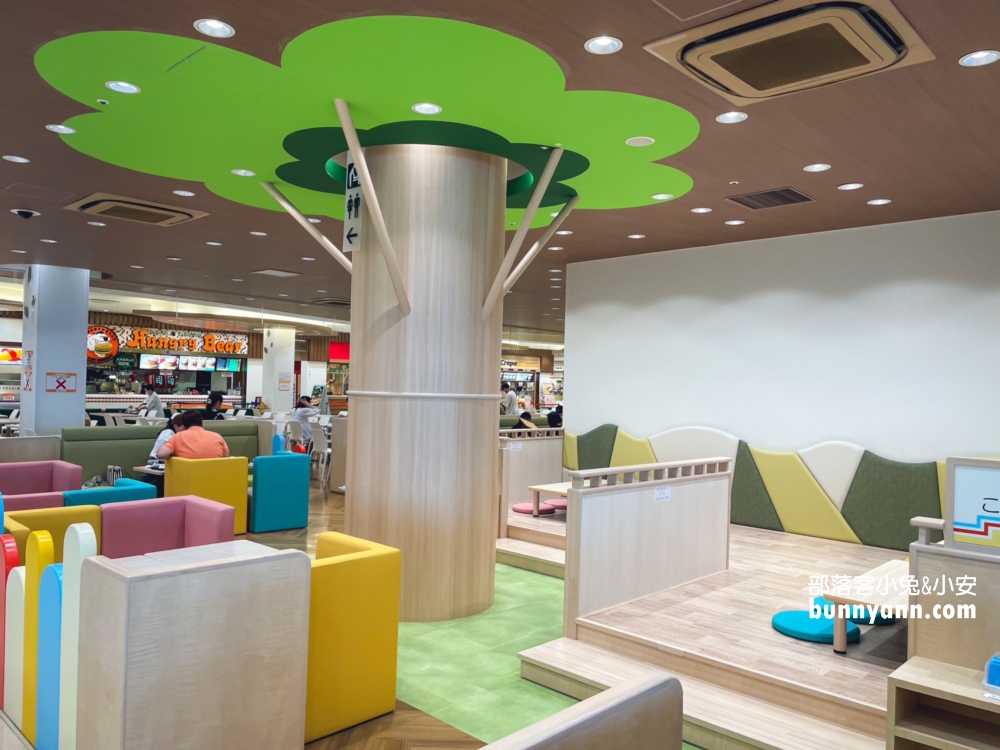 【北海道三井outlet】必買商品、餐廳、品牌店家、交通整理，團客自由行必訪