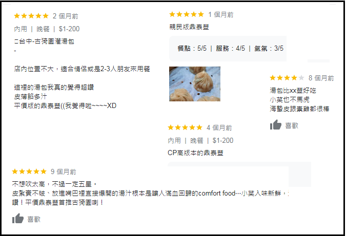 台中【古猗園灌湯包】包進整顆蚵仔的海鮮湯包!!