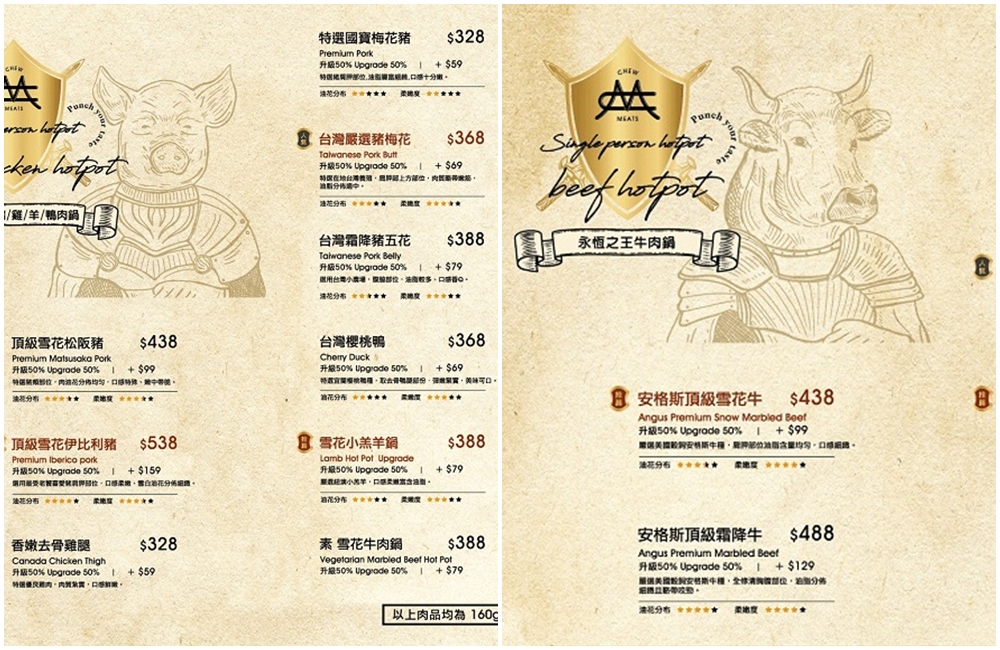 【嗑肉石鍋春日路店】桃園火鍋自助吧吃到飽餐廳，價位與肉質分享