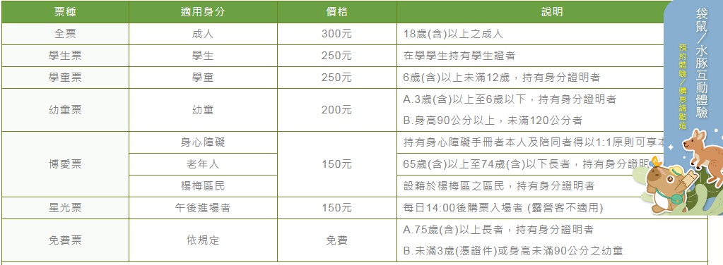 埔心牧場門票價格表