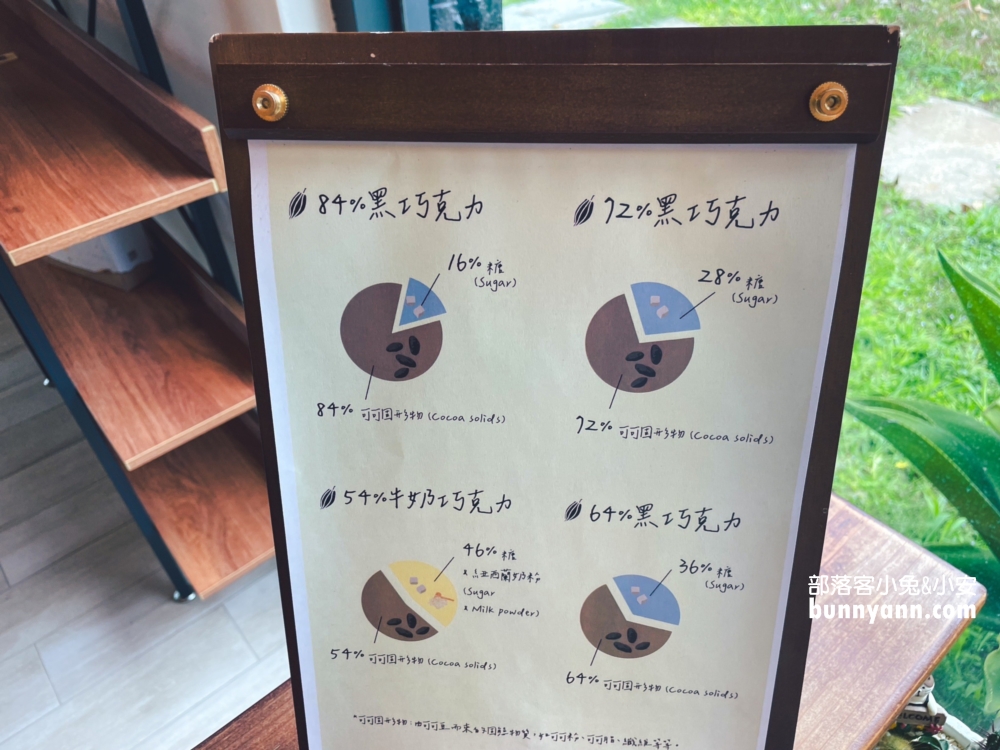 南投免門票的「塔塔加可可農園」巧克力店，試吃非常大方服務又好。