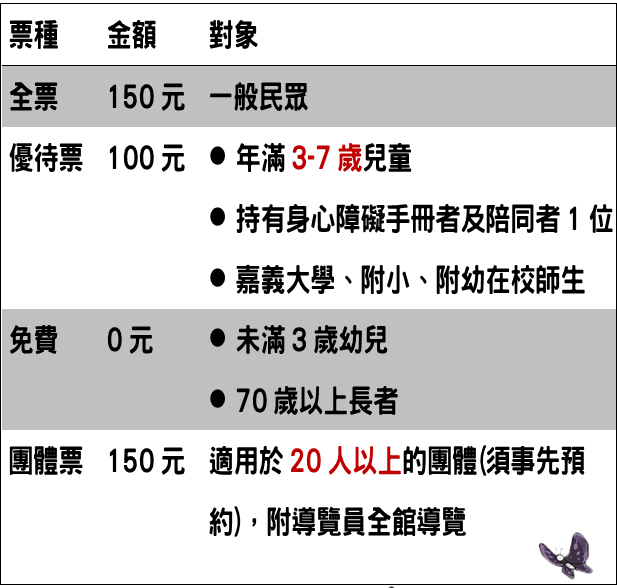 嘉義新嘉大昆蟲館，走進蝴蝶森林裡，全台唯一的旋轉彩蝶柱
