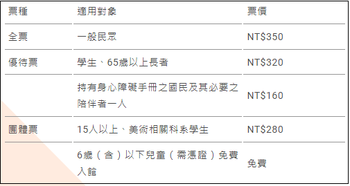 金山【朱銘美術館】全台灣最大的自然系美術館