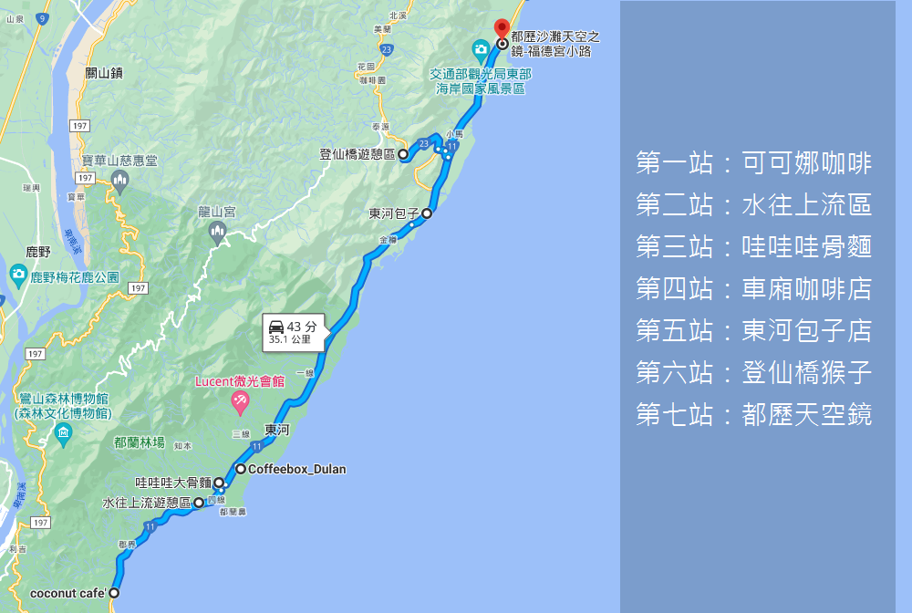 2023【東河景點】推薦東河包子附近景點與路線地圖