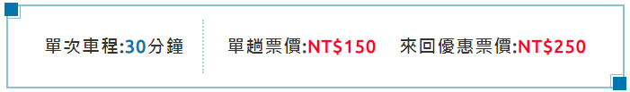 深澳鐵道自行車2024票價