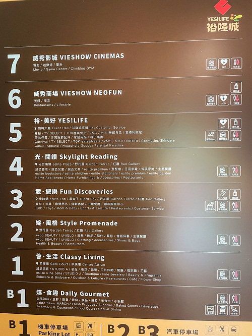 【新店裕隆城】好吃好玩都在這裡，裕隆城一日遊這樣安排