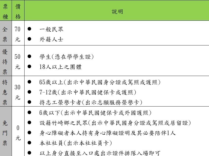 嘉義觀音瀑布費用